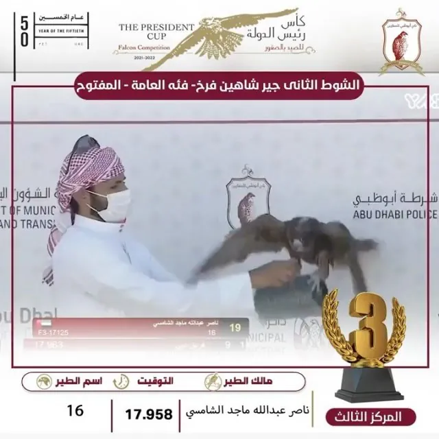 President's Cup broadcast graphic: third place, time 17.958 seconds, a falconer releasing a falcon